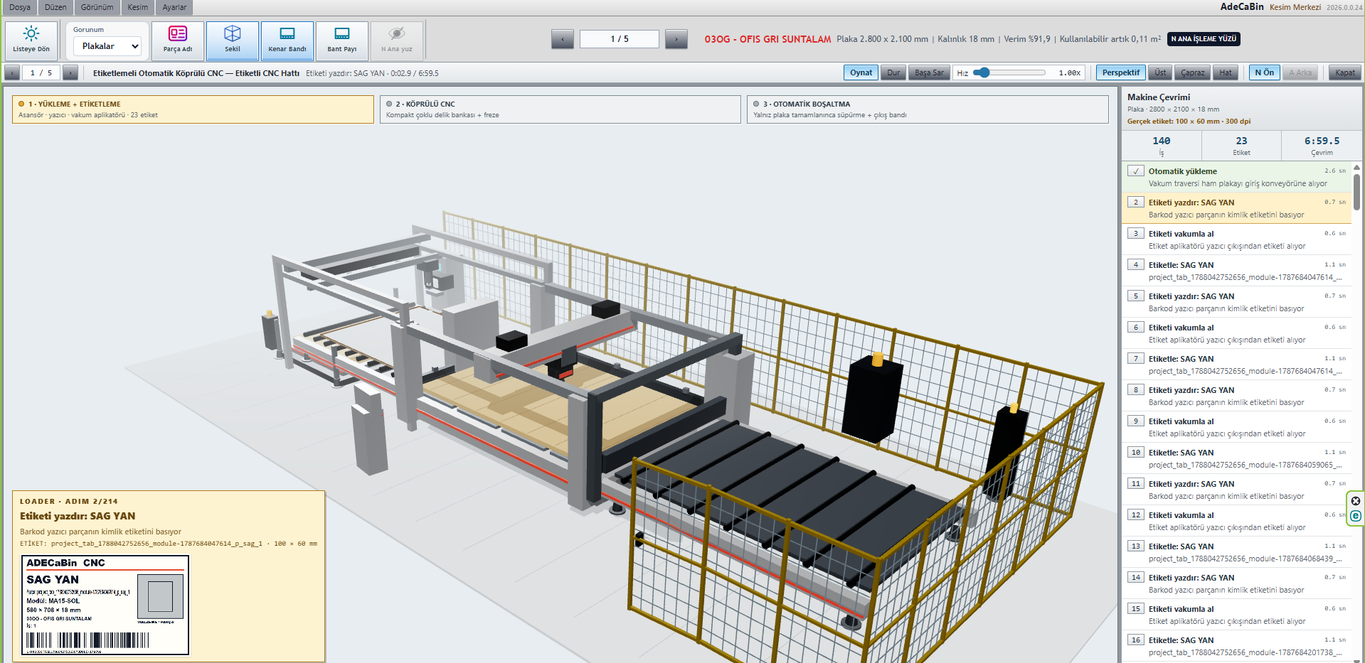 Akabincad etiketli otomatik köprülü CNC hattı
